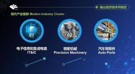 夢耀錫山、智造未來!錫東新城產業推介會在上海成功舉辦